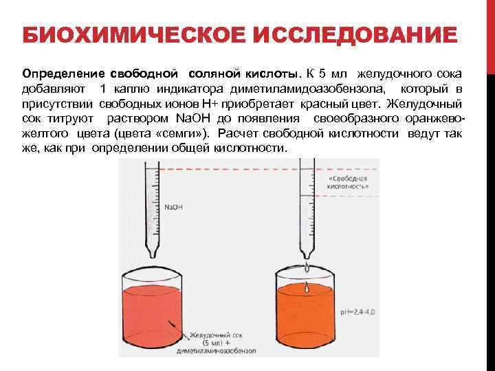 БИОХИМИЧЕСКОЕ ИССЛЕДОВАНИЕ Определение свободной соляной кислоты. К 5 мл желудочного сока добавляют 1 каплю