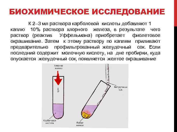 Исследуемый раствор. Обнаружение молочной кислоты в желудочном соке. Молочной кислоты реакция Уффельмана. Реакция Уффельмана на молочную кислоту. Качественная реакция на молочную кислоту.