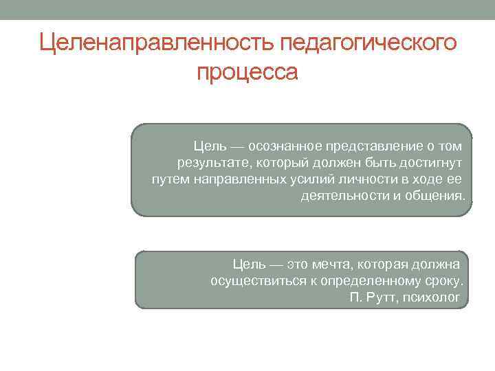 Целенаправленность педагогического процесса Цель — осознанное представление о том результате, который должен быть достигнут