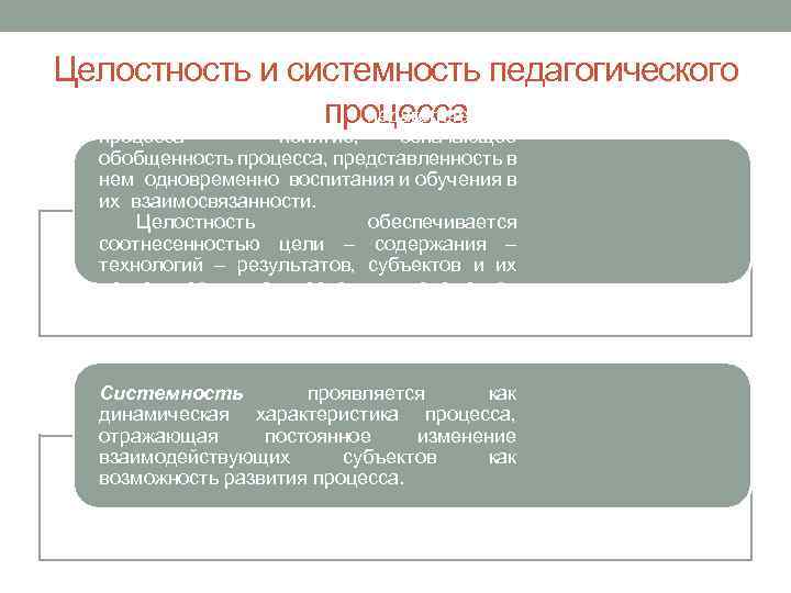 Целостность и системность педагогического Целостность педагогического процесса – понятие, означающее обобщенность процесса, представленность в