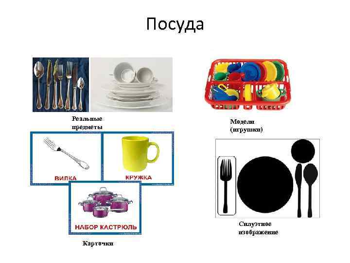 Посуда Реальные предметы Модели (игрушки) Силуэтное изображение Карточки 