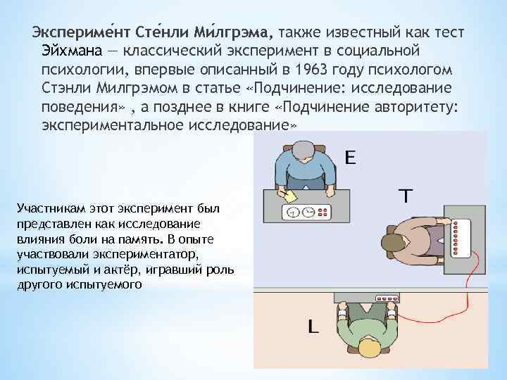 Экспериме нт Сте нли Ми лгрэма, также известный как тест Эйхмана — классический эксперимент