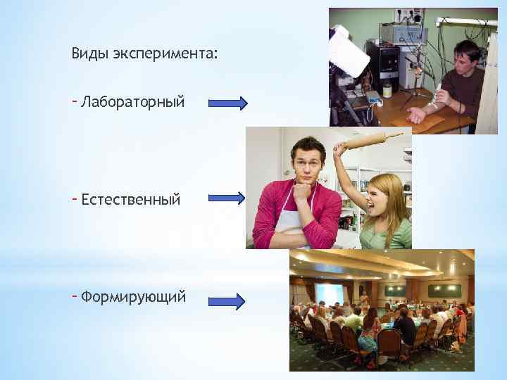 Виды эксперимента: - Лабораторный - Естественный - Формирующий 