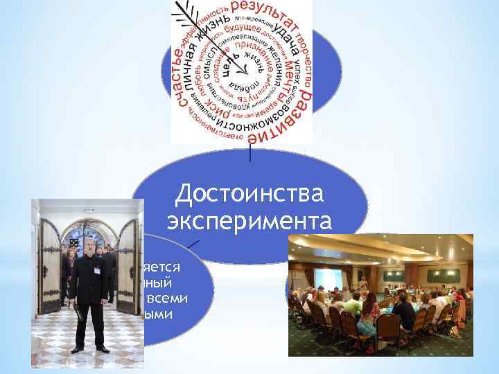 Обеспечивается высокая точность результатов Достоинства эксперимента Осуществляется почти полный контроль за всеми переменными Возможны