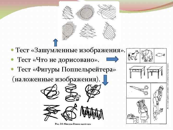  Тест «Зашумленные изображения» . Тест «Что не дорисовано» . Тест «Фигуры Поппельрейтера» (наложенные