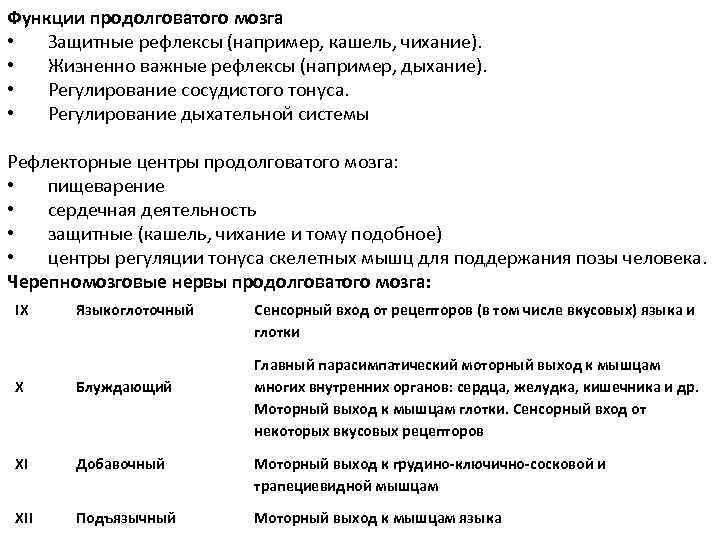 Функции продолговатого мозга • Защитные рефлексы (например, кашель, чихание). • Жизненно важные рефлексы (например,