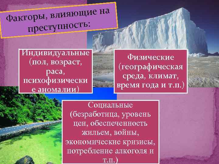 влияющие на Факторы, тупность: прес Индивидуальные (пол, возраст, раса, психофизически е аномалии) Физические (географическая