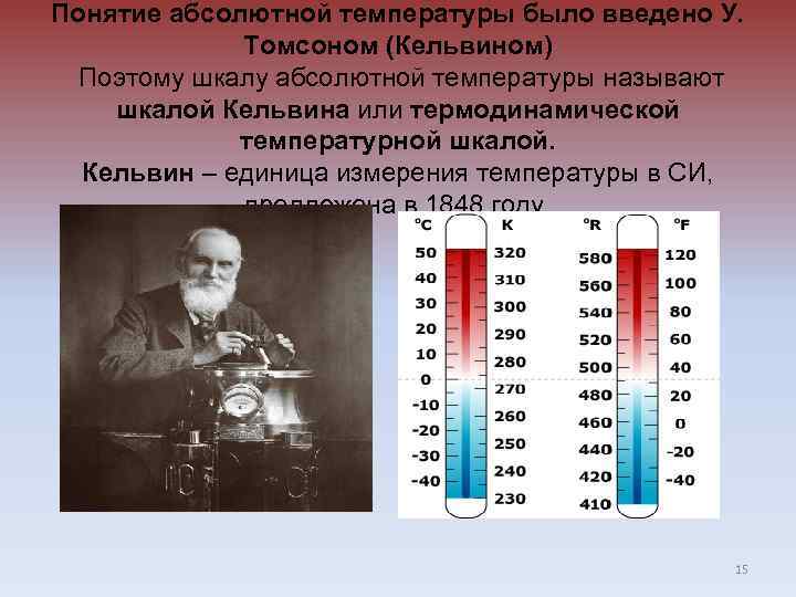 1 абсолютная температура. Термодинамическая шкала Кельвина. Температурная шкала Кельвина. Единицы измерения температуры. Кельвин (единица измерения).