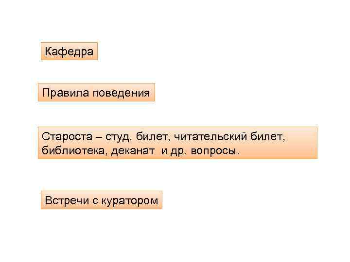 Кафедра Правила поведения Староста – студ. билет, читательский билет, библиотека, деканат и др. вопросы.