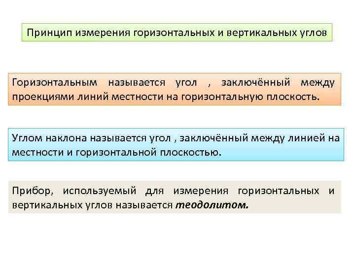 Принцип измерения горизонтальных и вертикальных углов Горизонтальным называется угол , заключённый между проекциями линий