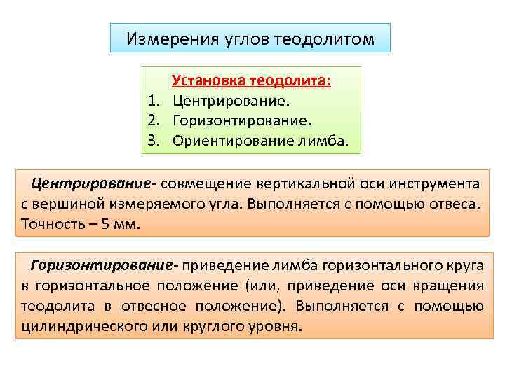 Измерения углов теодолитом Установка теодолита: 1. Центрирование. 2. Горизонтирование. 3. Ориентирование лимба. Центрирование- совмещение