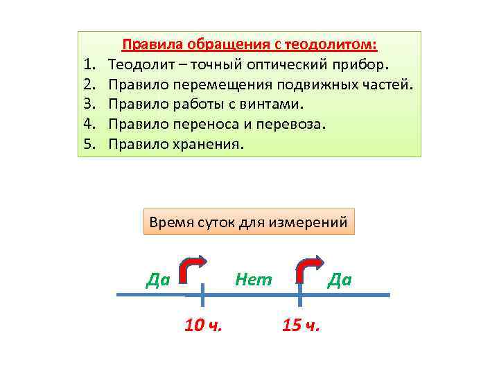 Правило перемещения