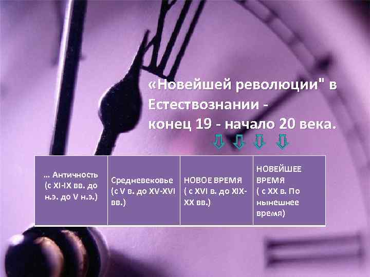  «Новейшей революции