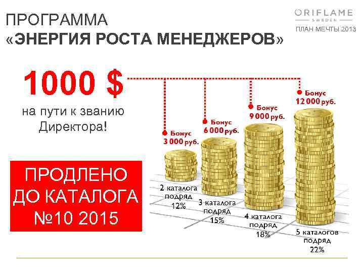 ПРОГРАММА «ЭНЕРГИЯ РОСТА МЕНЕДЖЕРОВ» 1000 $ на пути к званию Директора! ПРОДЛЕНО ДО КАТАЛОГА