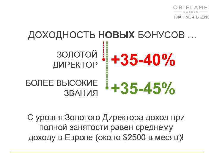 ПЛАН МЕЧТЫ 2013 ДОХОДНОСТЬ НОВЫХ БОНУСОВ … ЗОЛОТОЙ ДИРЕКТОР +35 -40% БОЛЕЕ ВЫСОКИЕ ЗВАНИЯ