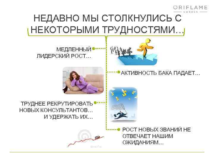 НЕДАВНО МЫ СТОЛКНУЛИСЬ С НЕКОТОРЫМИ ТРУДНОСТЯМИ… МЕДЛЕННЫЙ ЛИДЕРСКИЙ РОСТ… АКТИВНОСТЬ БАКА ПАДАЕТ… ТРУДНЕЕ РЕКРУТИРОВАТЬ