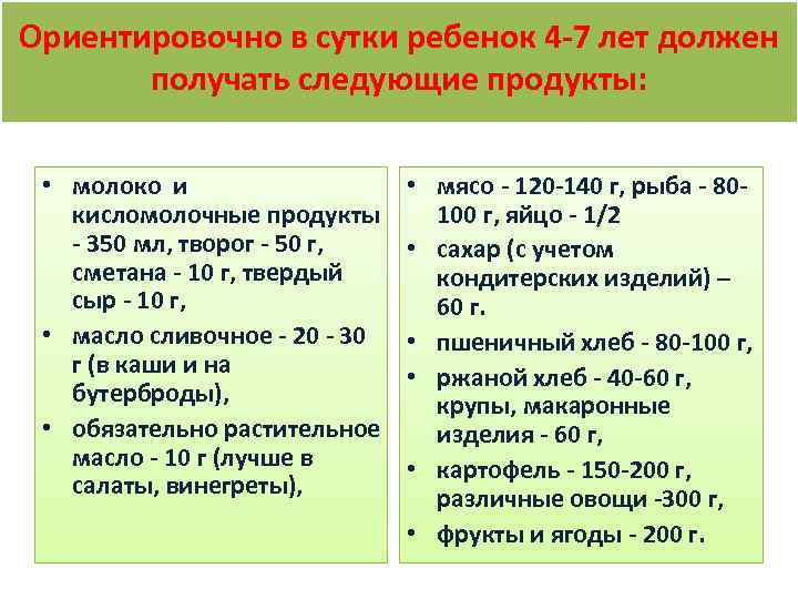 Ориентировочно в сутки ребенок 4 -7 лет должен получать следующие продукты: • молоко и
