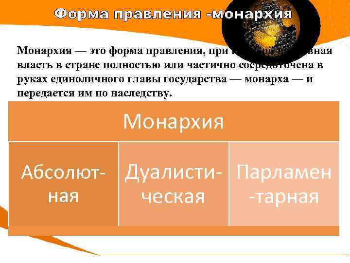 Форма правления -монархия Монархия — это форма правления, при которой верховная власть в стране