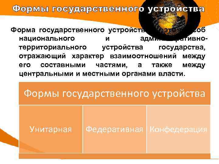 Формы государственного устройства Форма государственного устройства — это способ национального и административнотерриториального устройства государства,