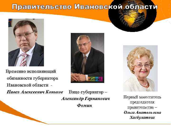 Правительство Ивановской области Временно исполняющий обязанности губернатора Ивановской области Павел Алексеевич Коньков Вице-губернатор –