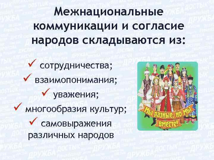 Как складывались народности. Межнациональная коммуникация. Межэтническая коммуникация. Структура межнационального общения схема. Межнациональные отношения проект.