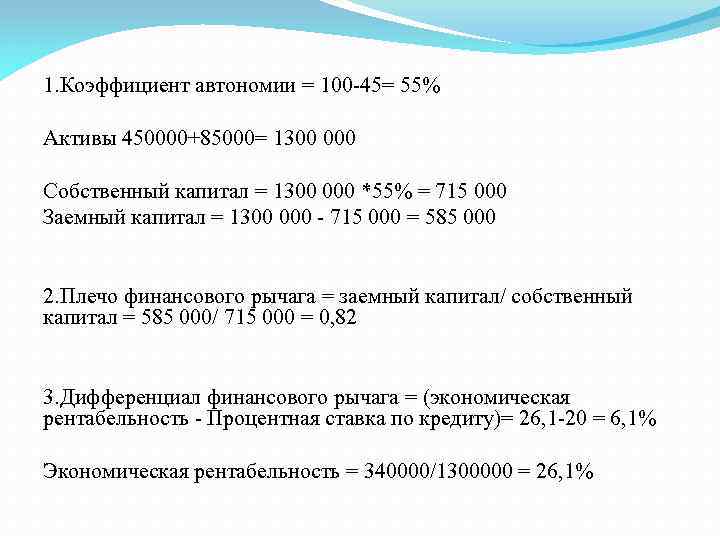 1. Коэффициент автономии = 100 -45= 55% Активы 450000+85000= 1300 000 Собственный капитал =