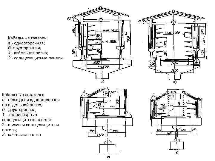 Кабельные галереи: а - односторонняя; б -двусторонняя; 1 - кабельная полка; 2 - солнцезащитные