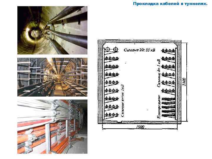 Прокладка кабелей в туннелях. 