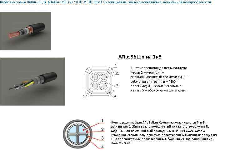Кабели силовые Пв. Внг-LS(B), АПв. Внг-LS(B) на 10 к. В, 20 к. В, 35