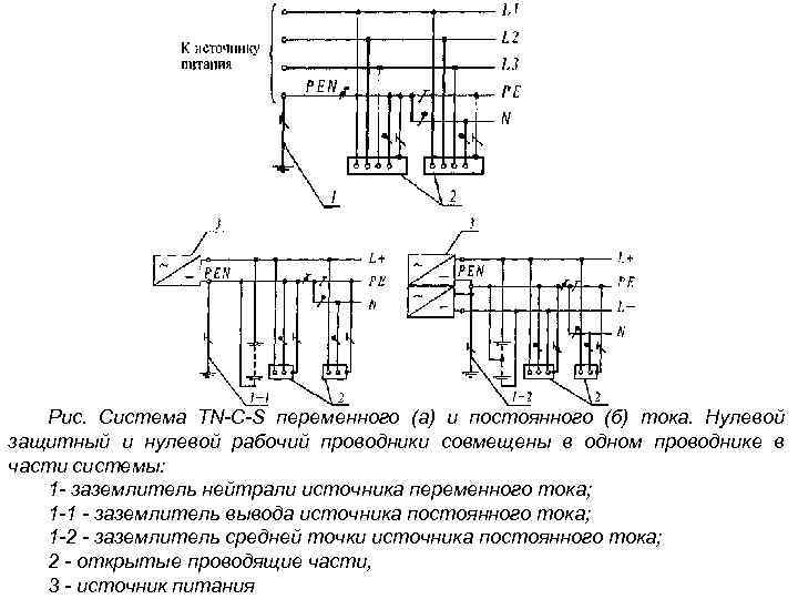 Рис. Система TN-C-S переменного (а) и постоянного (б) тока. Нулевой защитный и нулевой рабочий