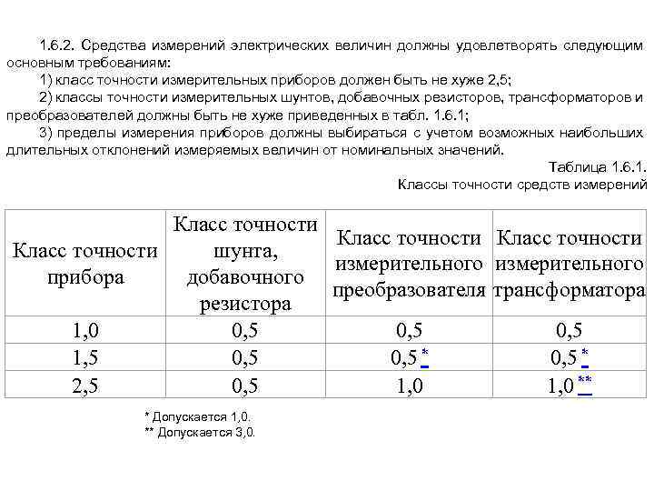 Какая должна быть величина. Классы точности средств измерений для приборов учета. Класс точности измерительного прибора. Классы точности электрических измерительных приборов. Класс точности должен быть у измерительных приборов?.