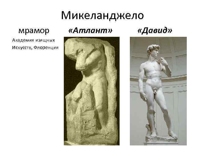 Микеланджело мрамор «Атлант» «Давид» Академия изящных Искусств, Флоренция 