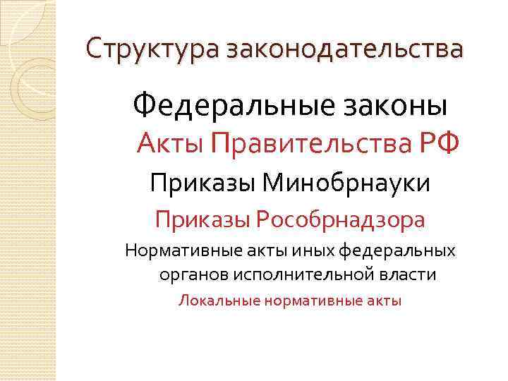 Структура законодательства Федеральные законы Акты Правительства РФ Приказы Минобрнауки Приказы Рособрнадзора Нормативные акты иных