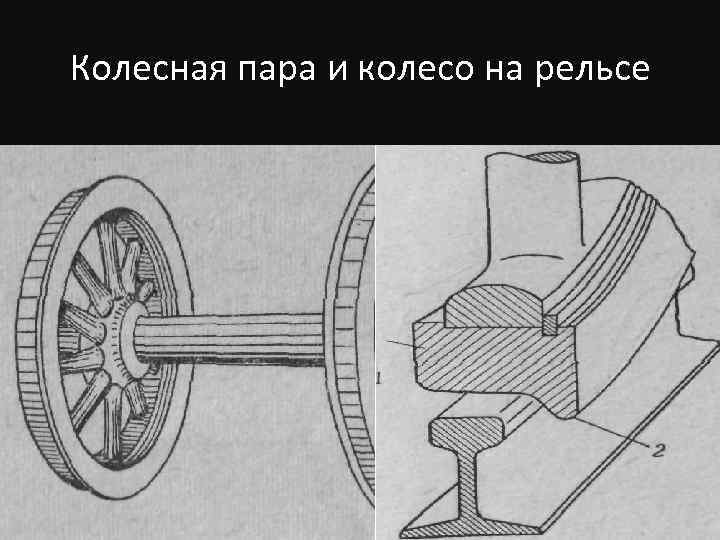 Колесная пара и колесо на рельсе 