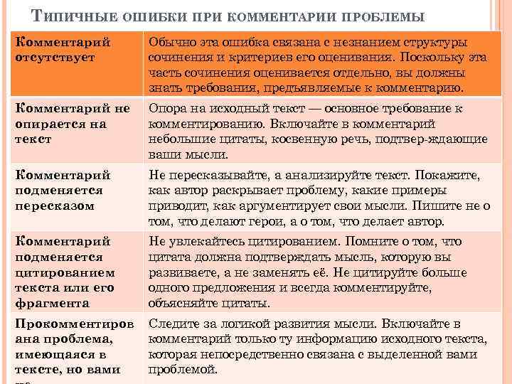 ТИПИЧНЫЕ ОШИБКИ ПРИ КОММЕНТАРИИ ПРОБЛЕМЫ Комментарий отсутствует Обычно эта ошибка связана с незнанием структуры