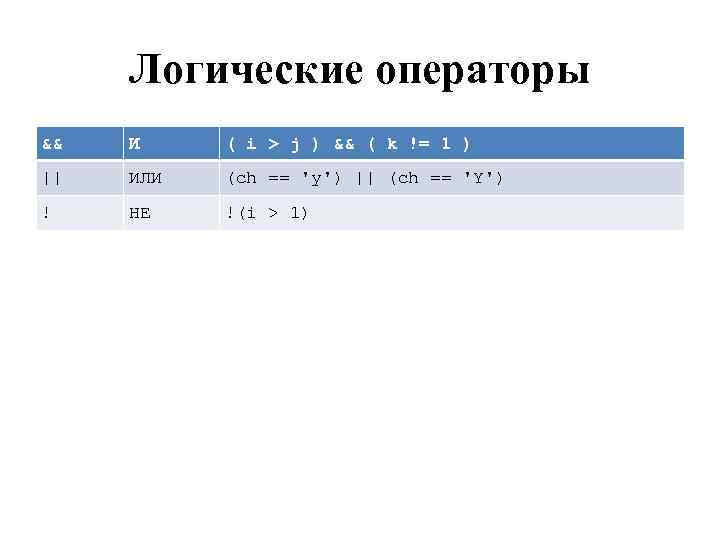 Логические операторы && И ( i > j ) && ( k != 1