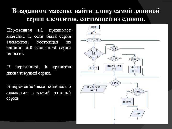 Задан массив x 1 n. Нахождение длинных элементов в массиве. Обработка массивов нахождение заданного элемента в массиве. Переменная длины массива. Как задать длину поиска.