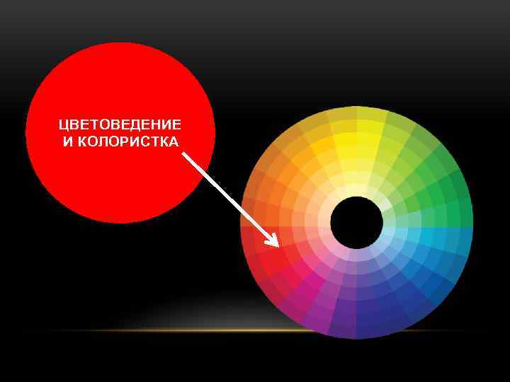 ЦВЕТОВЕДЕНИЕ И КОЛОРИСТКА 