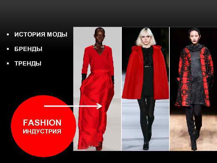  § ИСТОРИЯ МОДЫ § БРЕНДЫ § ТРЕНДЫ FASHION ИНДУСТРИЯ 