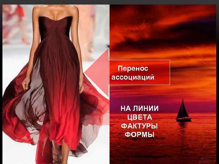 Перенос ассоциаций НА ЛИНИИ ЦВЕТА ФАКТУРЫ ФОРМЫ 