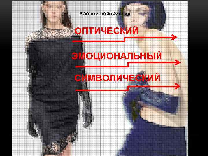Уровни восприятия ОПТИЧЕСКИЙ ЭМОЦИОНАЛЬНЫЙ СИМВОЛИЧЕСКИЙ 