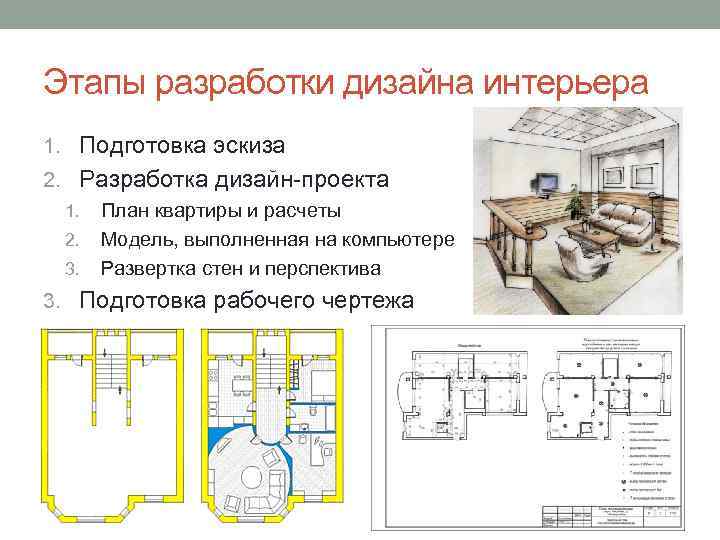 Что является основой для разработки эскизной схемы