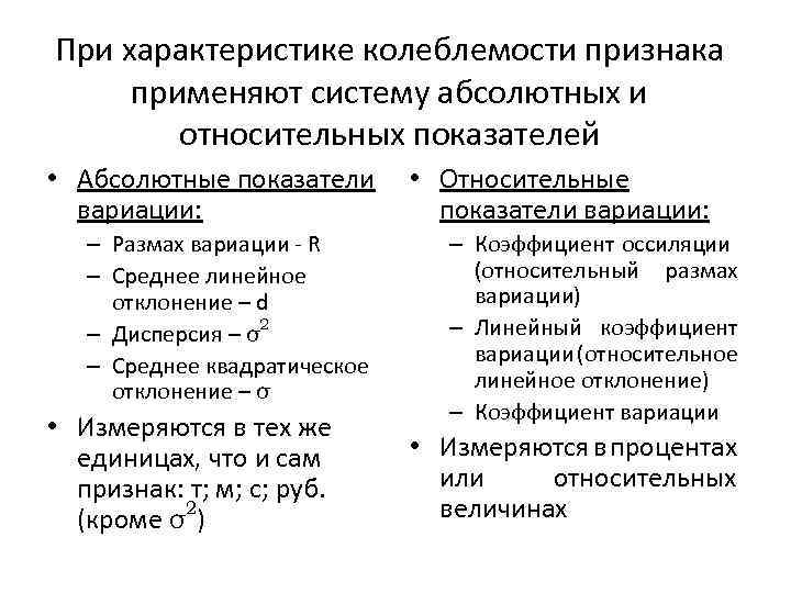 При характеристике колеблемости признака применяют систему абсолютных и относительных показателей • Абсолютные показатели вариации: