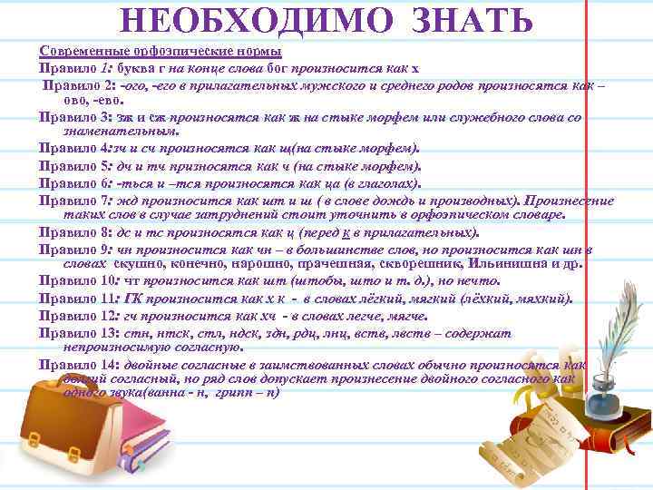 НЕОБХОДИМО ЗНАТЬ Современные орфоэпические нормы Правило 1: буква г на конце слова бог произносится