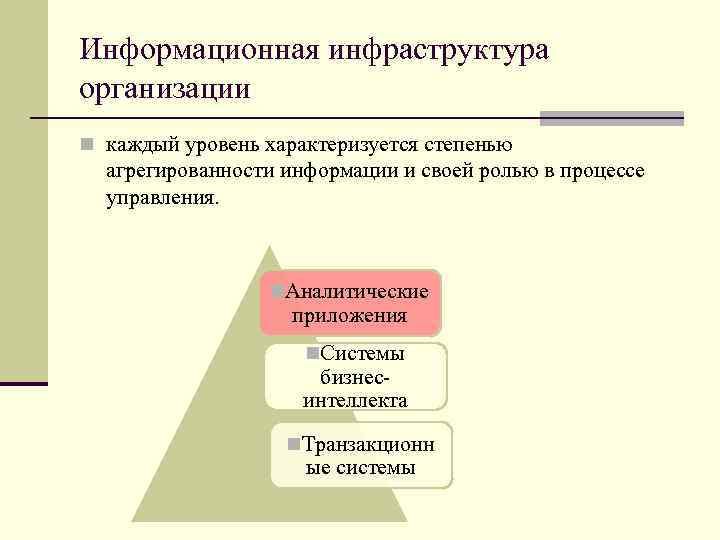 Информационная инфраструктура организации n каждый уровень характеризуется степенью агрегированности информации и своей ролью в