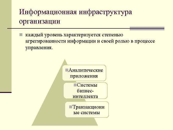 Информационная инфраструктура организации n каждый уровень характеризуется степенью агрегированности информации и своей ролью в