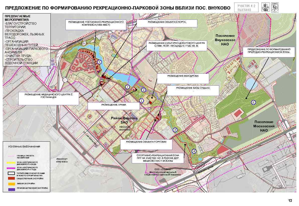 Вблизи территории. Генплан Внуковского поселения. Генеральный план застройки Внуковское поселение. Генеральный план посёлок Внуково,. Проект планировки территории у станции Внуково.