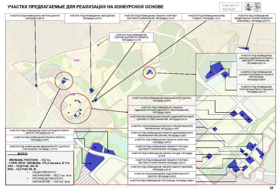 УЧАСТКИ ПРЕДЛАГАЕМЫЕ ДЛЯ РЕАЛИЗАЦИИ НА КОНКУРСНОЙ ОСНОВЕ УЧАСТОК ПОД РАЗМЕЩЕНИЕ АВТОТЕХЦЕНТРА ПЛОЩАДЬ 0, 28