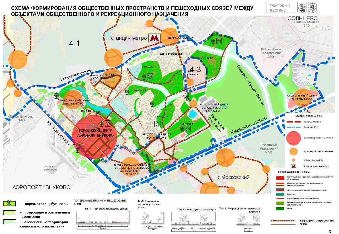 План застройки дмитровского района