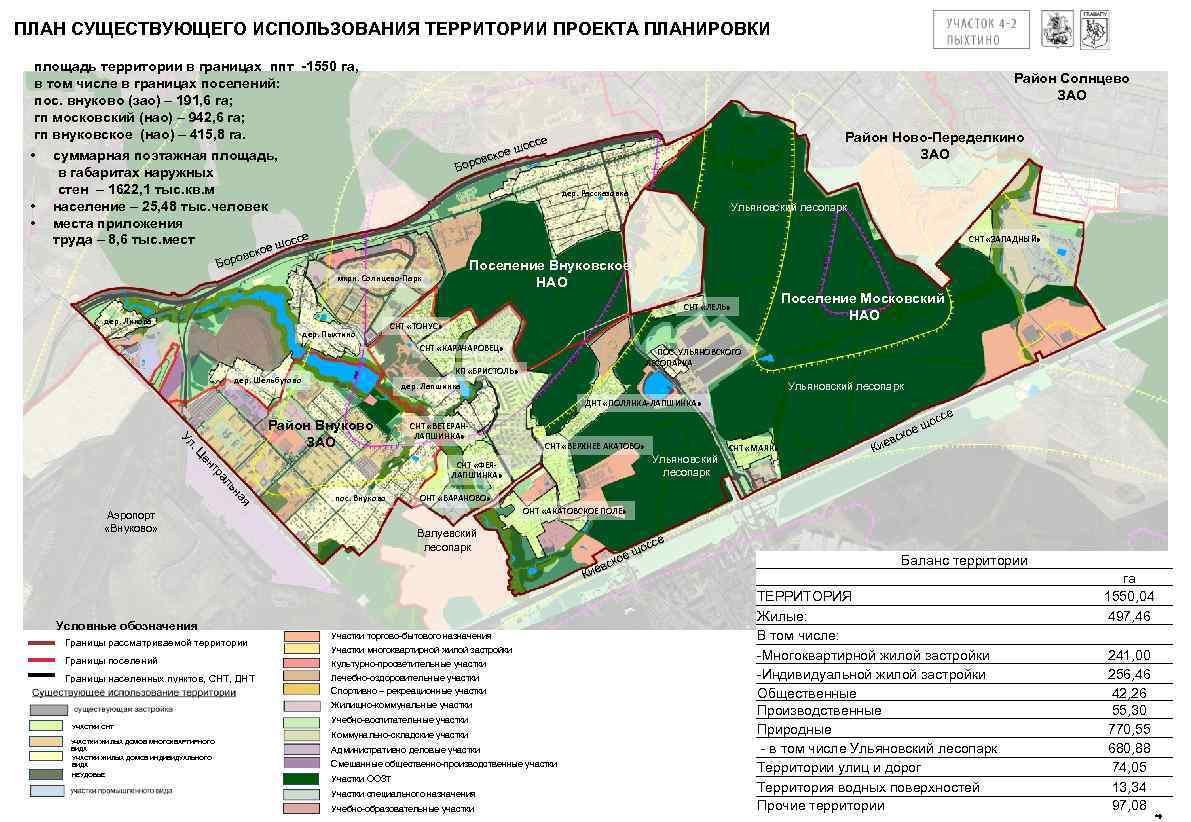 План развитие территории